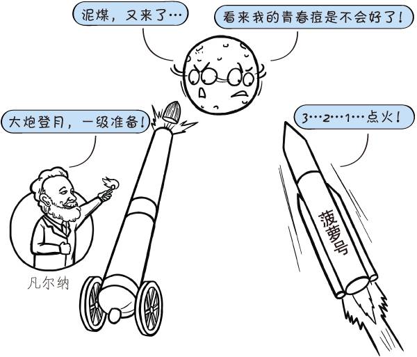 三张图读懂人工智能,一张图看懂人工智能图解