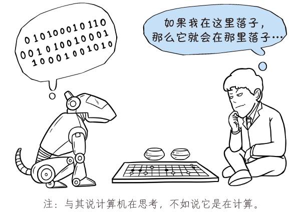 三张图读懂人工智能,一张图看懂人工智能图解