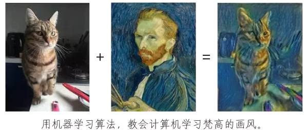 三张图读懂人工智能,一张图看懂人工智能图解