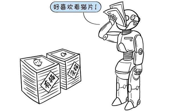 三张图读懂人工智能,一张图看懂人工智能图解