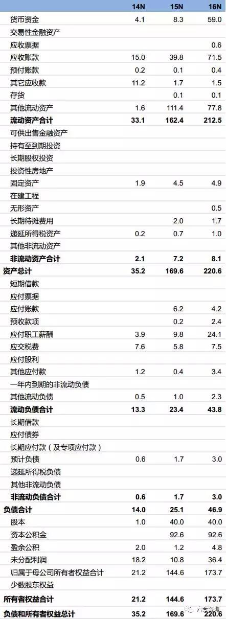 导购平台有什么值得买,什么值得买电商在国内排名