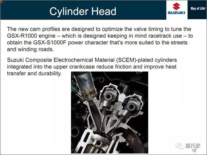 16年铃木gsxs1000价格,铃木gsxs1000提车作业