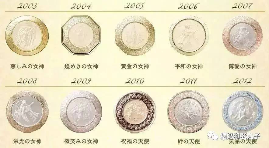 粉饼遮瑕持久不脱妆第一名轻薄,夏天用什么平价粉饼好啊