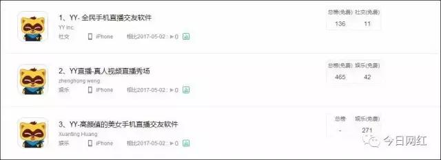 苹果商店事件,苹果商店下架事件