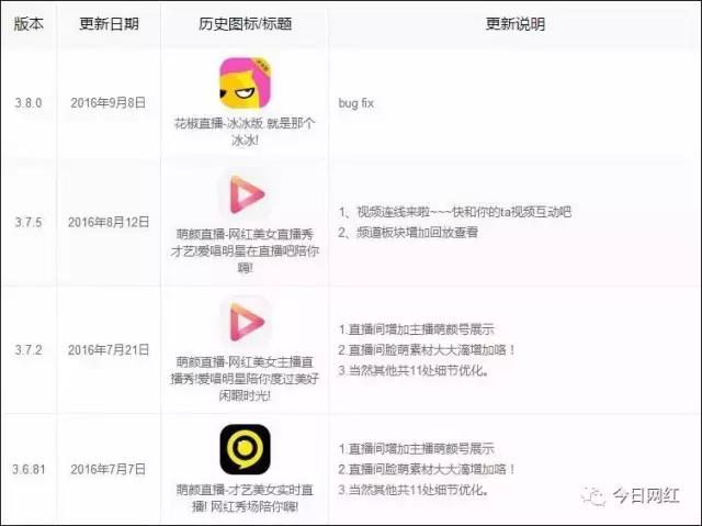 苹果商店事件,苹果商店下架事件