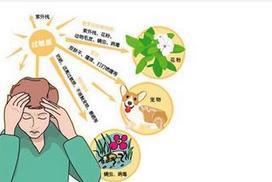 小孩反反复复咳嗽一个多月怎么办,孩子一直咳嗽打针也不好该怎么办