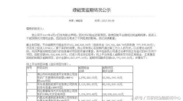 绿能宝兑付价格,2019年绿能宝兑付的新计划