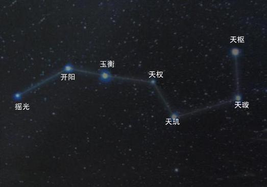 车的牌照是7好还是不好,车牌带7到底好不好