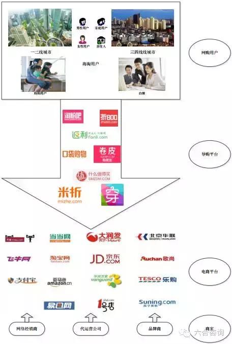 淘粉吧总部,淘粉吧股份有限公司