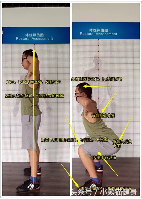 训练深蹲之前做卷腹激活核心,深蹲怎么做才正确