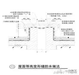 工程建设楼房渗漏水问题总结,外墙空鼓开裂渗漏水维修施工方案