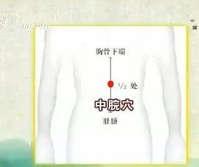 调理胃炎中药方,调理胃炎的药膳