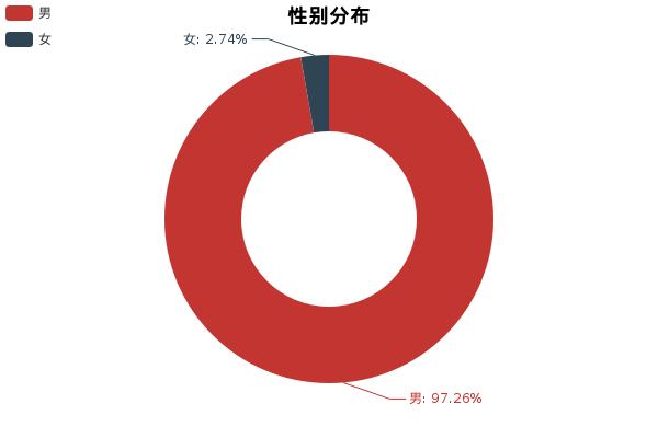 思铂睿和速派,凌派思铂睿怎么选