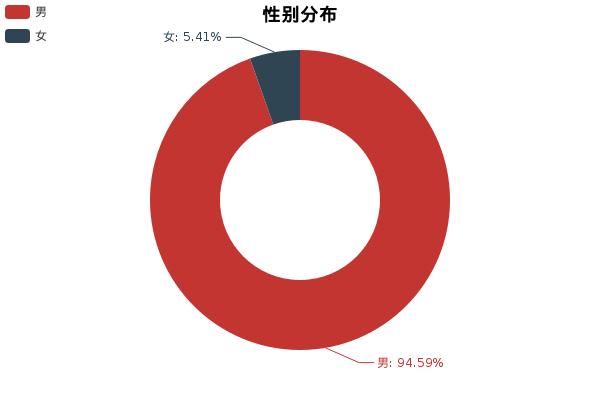 逍客的缺点和优点,逍客评测视频