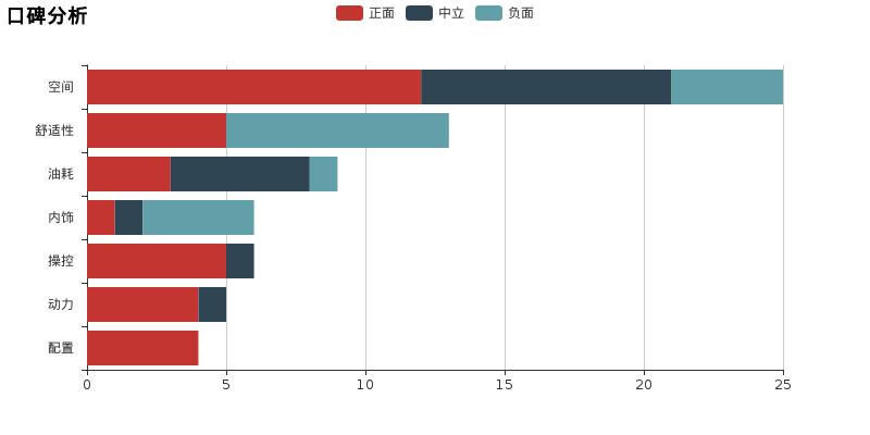 走近科学靠谱吗,智尚s30说明书
