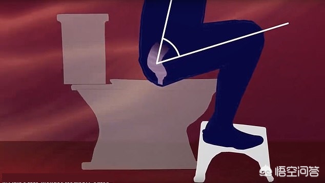 便秘的原因有哪些,什么原因导致便秘