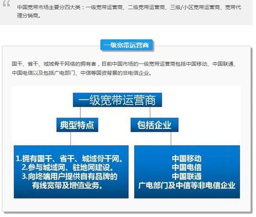 小米盒子4c网络信号差怎么回事,小米盒子没遥控器怎么连接网络