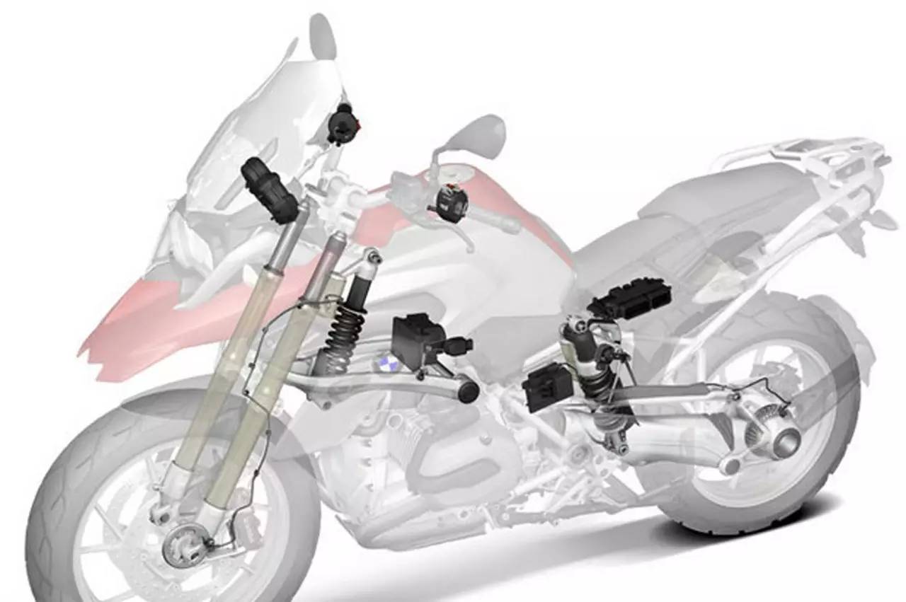 2022款宝马水鸟1250adv,宝马水鸟1250adv与gs区别