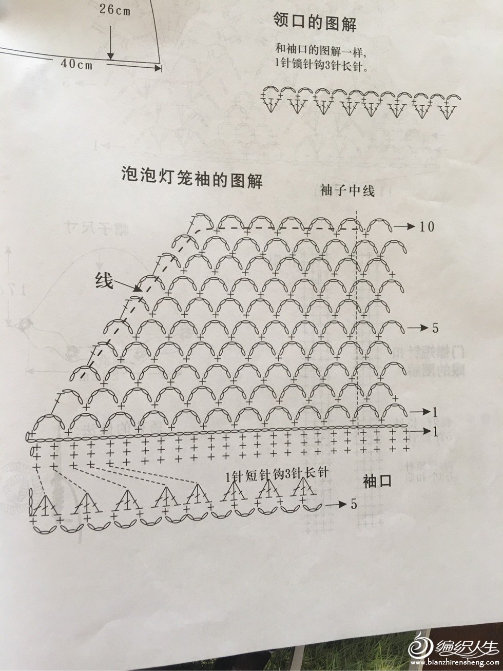 儿童钩针公主裙教程,儿童泡泡袖钩针裙小红书款