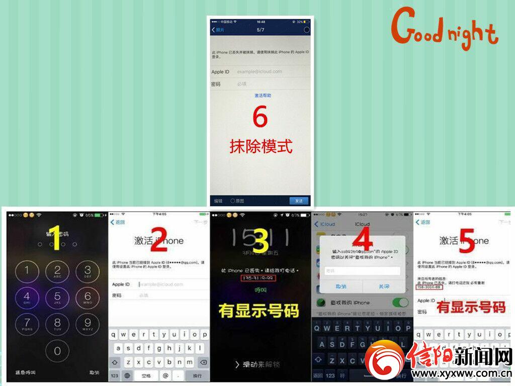 iphone5s已停用itunes忘记id怎么办,iphone11已停用连接itunes不记得id