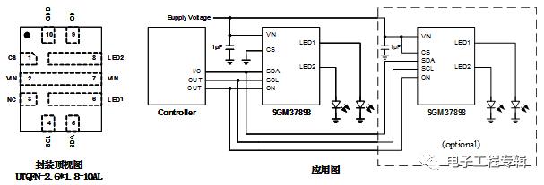 当你不想修图的时候,拒绝美颜滤镜