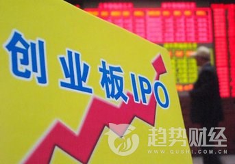 创业板股票交易规则创业板股票交易费用创业板股票如何退市