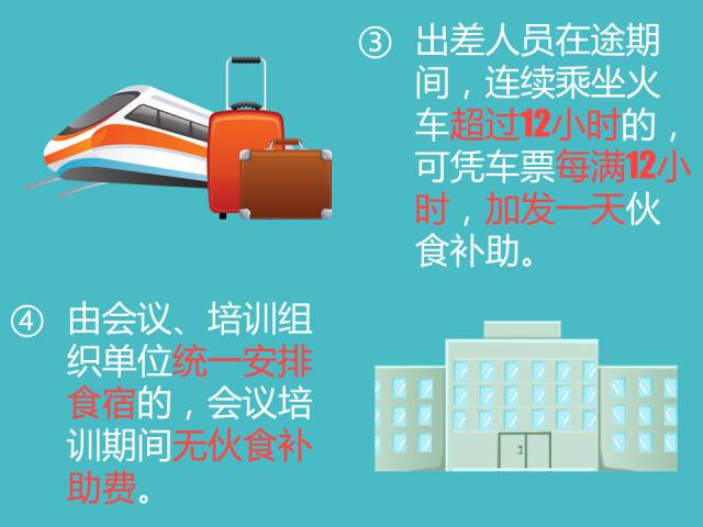 三分钟读懂差旅费报销丨不看！以后出门都挺难！