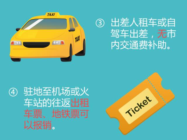 三分钟读懂差旅费报销丨不看！以后出门都挺难！