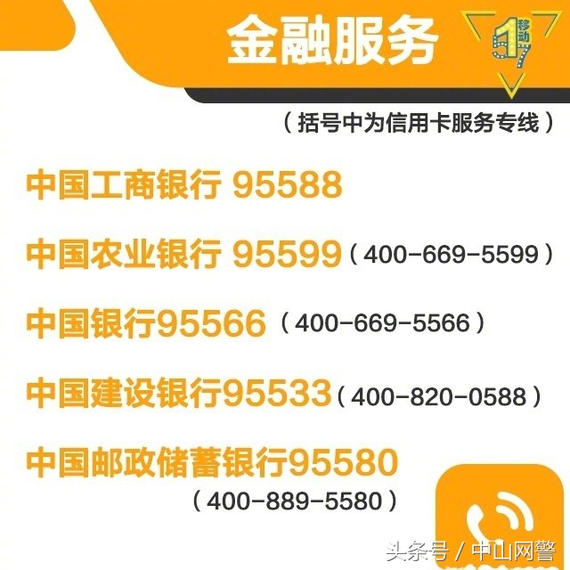 这几十个电话号码，你知道了吗