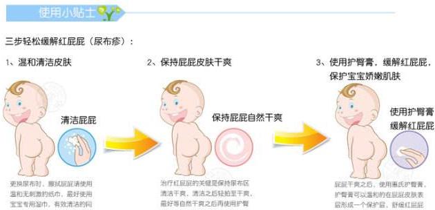 天天兜尿不湿宝宝红屁股了，该怎么办？