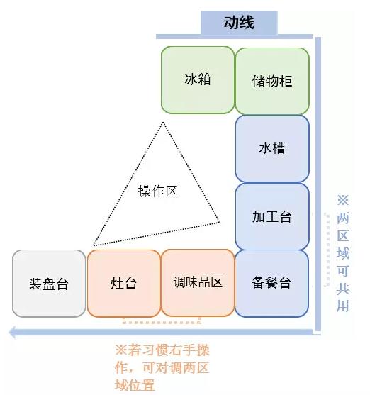 母亲节设计思路,母亲节餐桌布置
