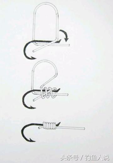 钓鱼人大部分不会绑鱼钩,13种绑鱼钩方法