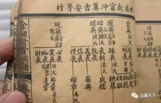 你家有家谱吗？你知道你的始祖是谁吗？