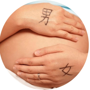 生男生女是由男方决定还是女方,生男生女是男的决定还是女的决定