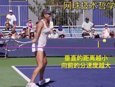 是“摩擦”产生了上旋球吗？偏心碰撞力学说“NO”