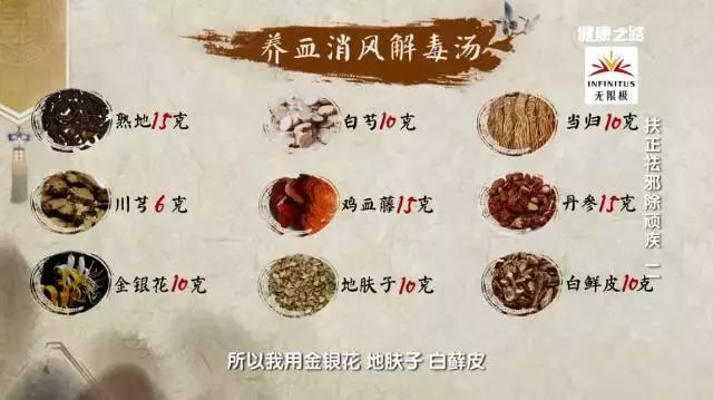 健康之路皮肤瘙痒的背后原因,养生之路皮肤瘙痒