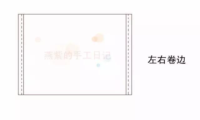 窗帘上怎么做手工,窗帘简单制作