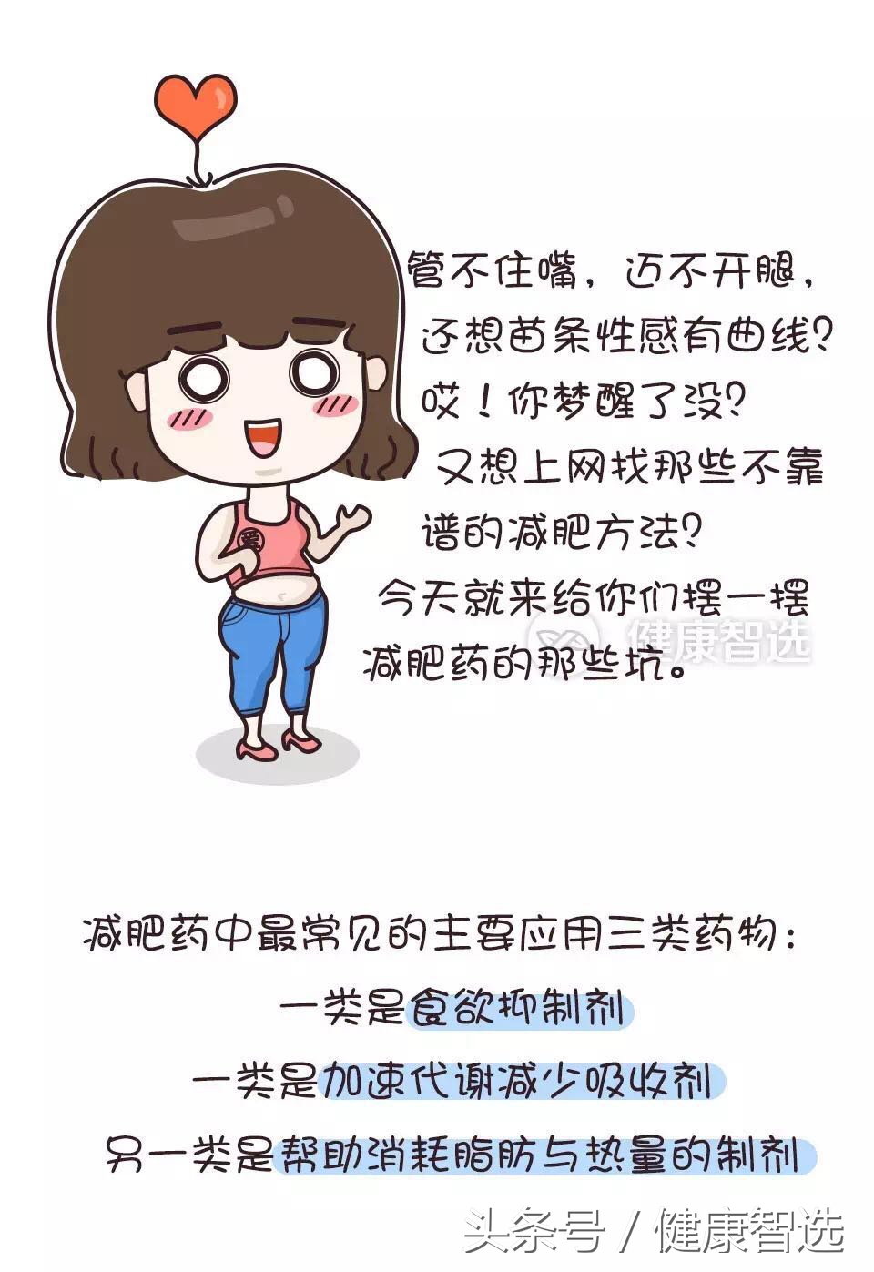 你还在减肥吃减脂药吗,你还在吃三无产品的减肥药吗