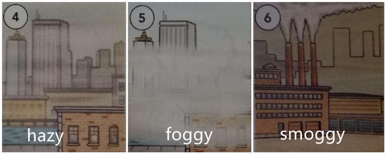 常用的英语单词生活用语,这些日常用语你学会了吗