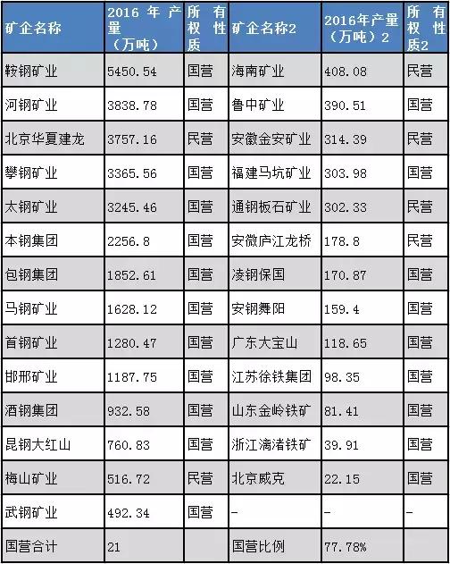 厉害了企业,厉害了中国产业