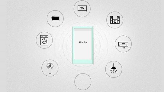 alphago属于什么人工智能,解读alphago背后的人工智能技术