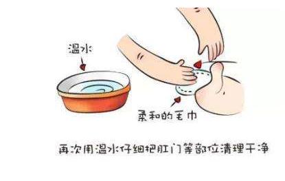 天天兜尿不湿宝宝红屁股了，该怎么办？