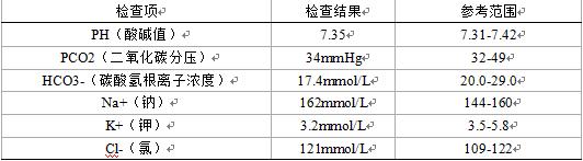 母猫乳腺肿块怎么治疗好,乳腺肿瘤最新研究结果