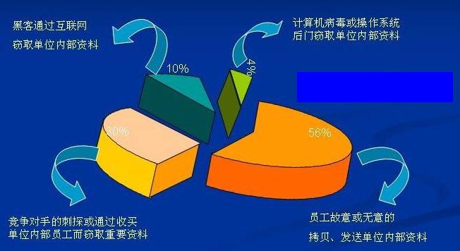 160万人,千亿级产业,每分钟有人上当,也许下一个就是你!