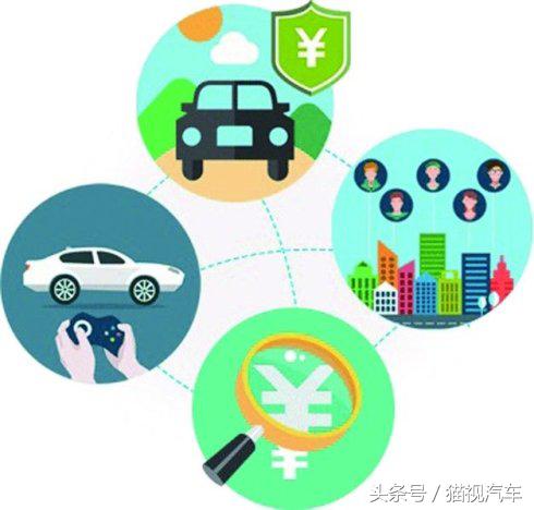 共享汽车还有哪些平台存活的,共享汽车现状及前景发展