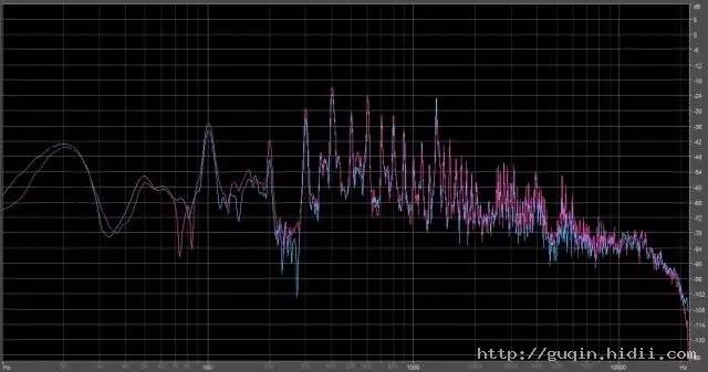 一琴一录音｜天一掌门正儿八经的古琴评测~