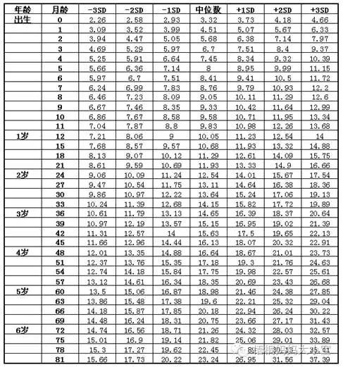 「桐妈原创」怎么判断奶水足够，宝宝吃饱？尿便体重干货推荐！