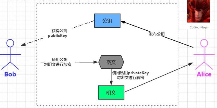 160万人,千亿级产业,每分钟有人上当,也许下一个就是你!