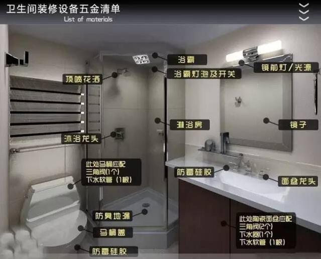 太原生活家装饰靠谱吗,太原装修最新报价清单相关案例