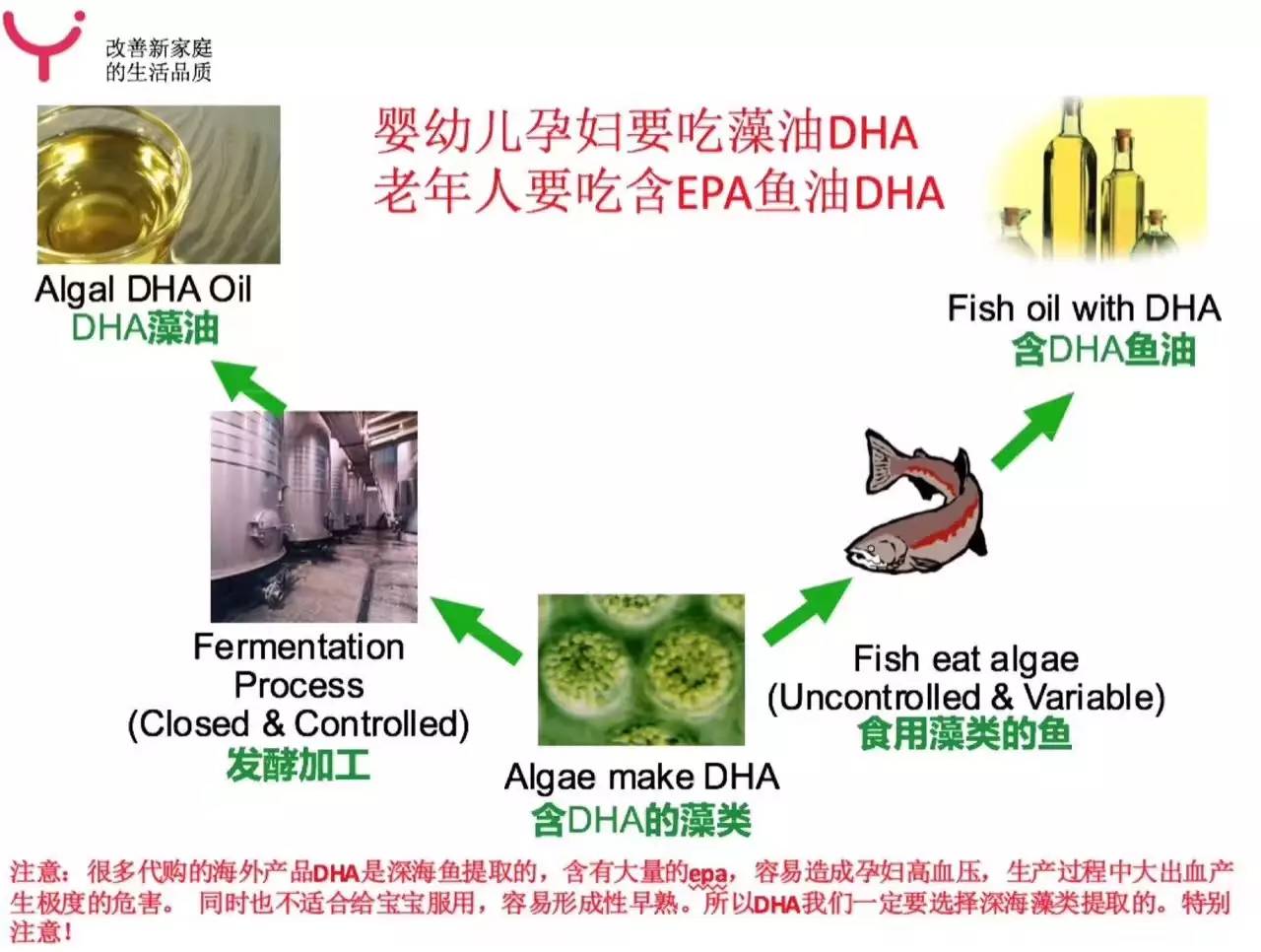 孩子大脑发育的三个关键期,孩子大脑发育关注力不集中
